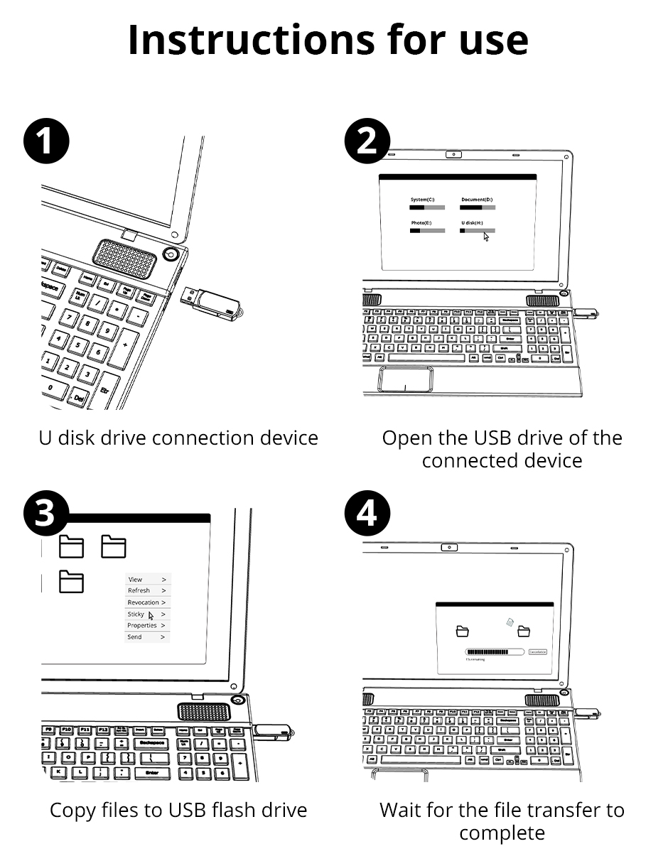 High quality metal USB flash drive, memory stick, pen drive, 128MB ...