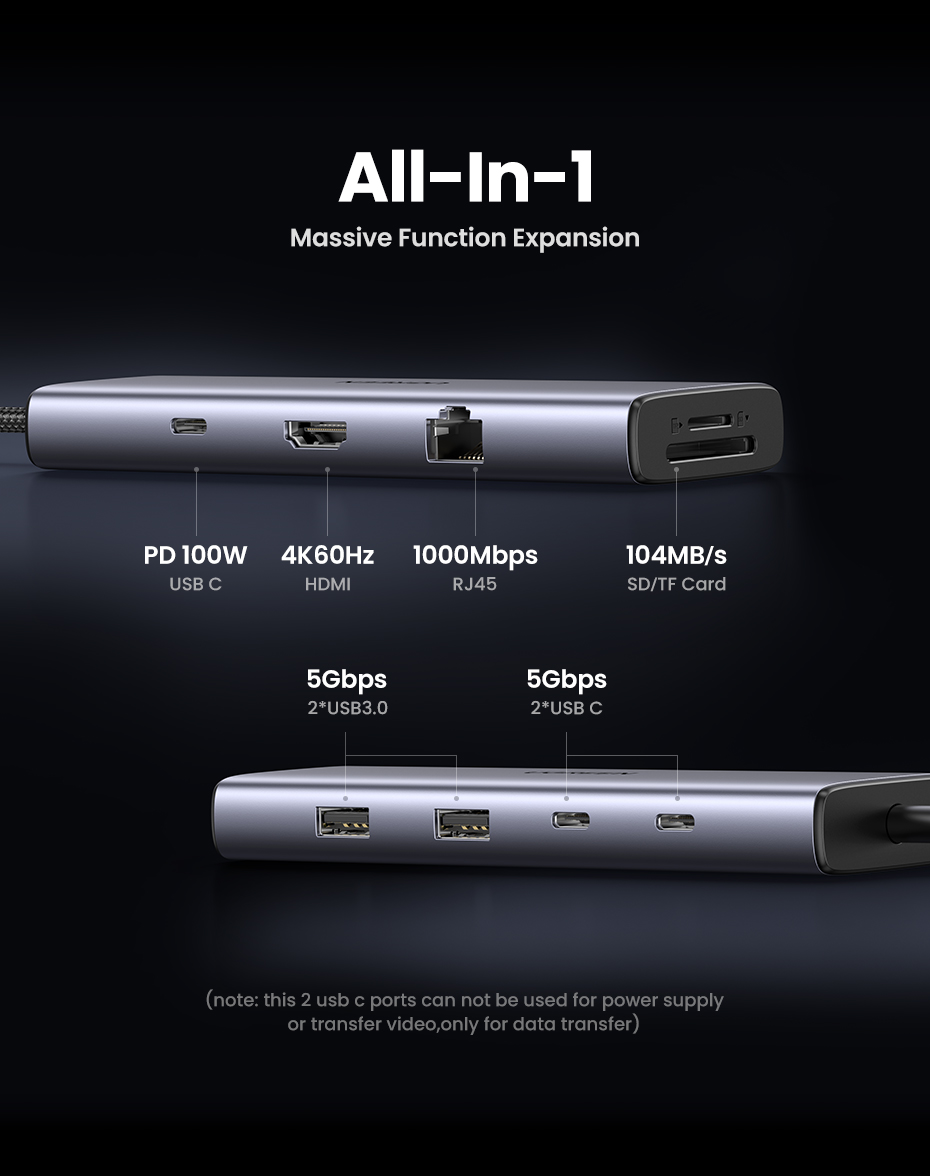 LENTION USB C Hub met 4K@60Hz HDMI, PD 100W, USB 3.0 & 2.0, SD/TF Kaartlezer, USB C Adapter voor MacBook Pro/Air 2026-2016, nieuwe MacBook Neo, iPad Pro, Surface, iPhone 17 Plus Pro
