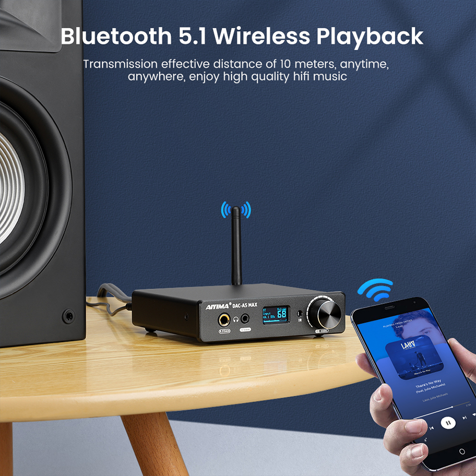 AIYIMA Audio DAC-A5 MAX Headphone Amplifier Bluetooth 5.1 ES9038K2M ...