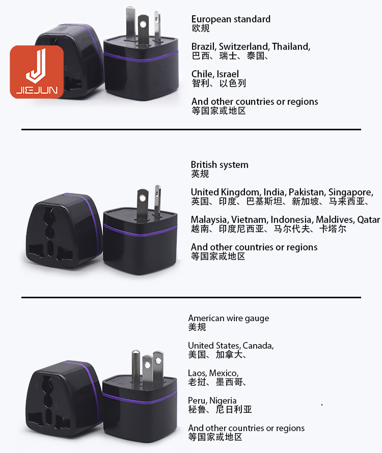 EU / UK / US / AUS Multi-country Conversion Plug High Quality 2/3 Pin ...