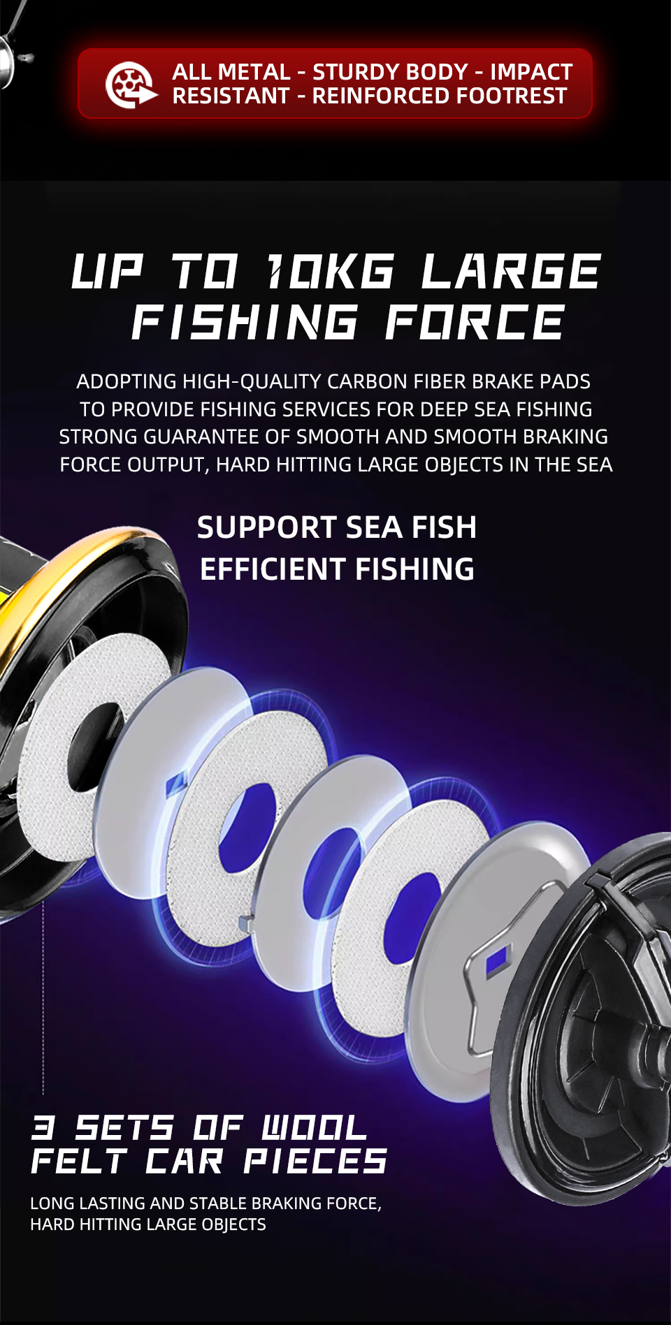 Bearking New Saltwater Fishing Reel B-Hawk 3000-6000 5+1BB Bearings Max ...