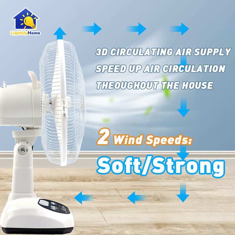 Solar Fan 12 Inch Rechargeable Support Phone Charger 2 Emergency Led ...