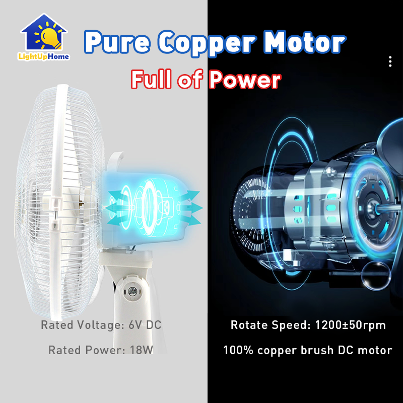 Solar Fan 12 Inch Rechargeable Support Phone Charger 2 Emergency Led ...