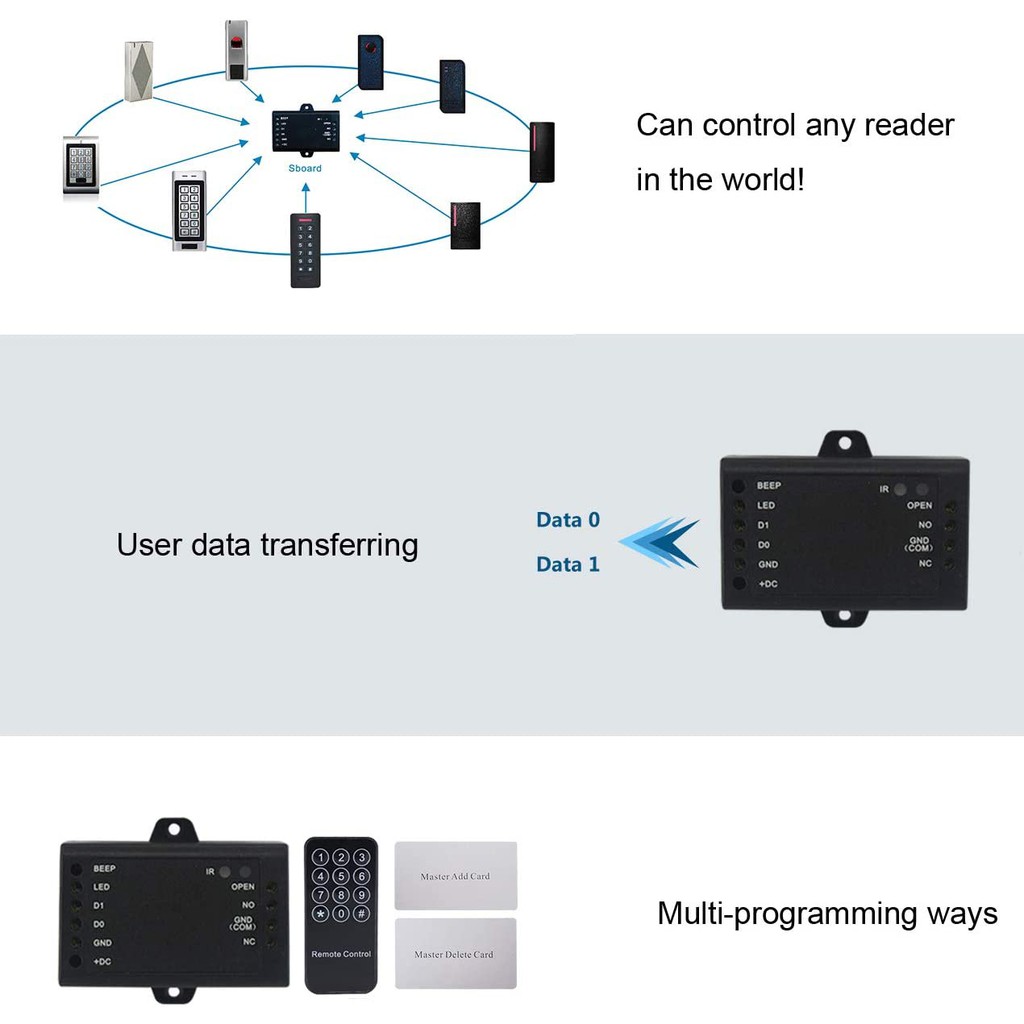 ABS Shell Mini Single Door Controller Access Control Board for Access ...