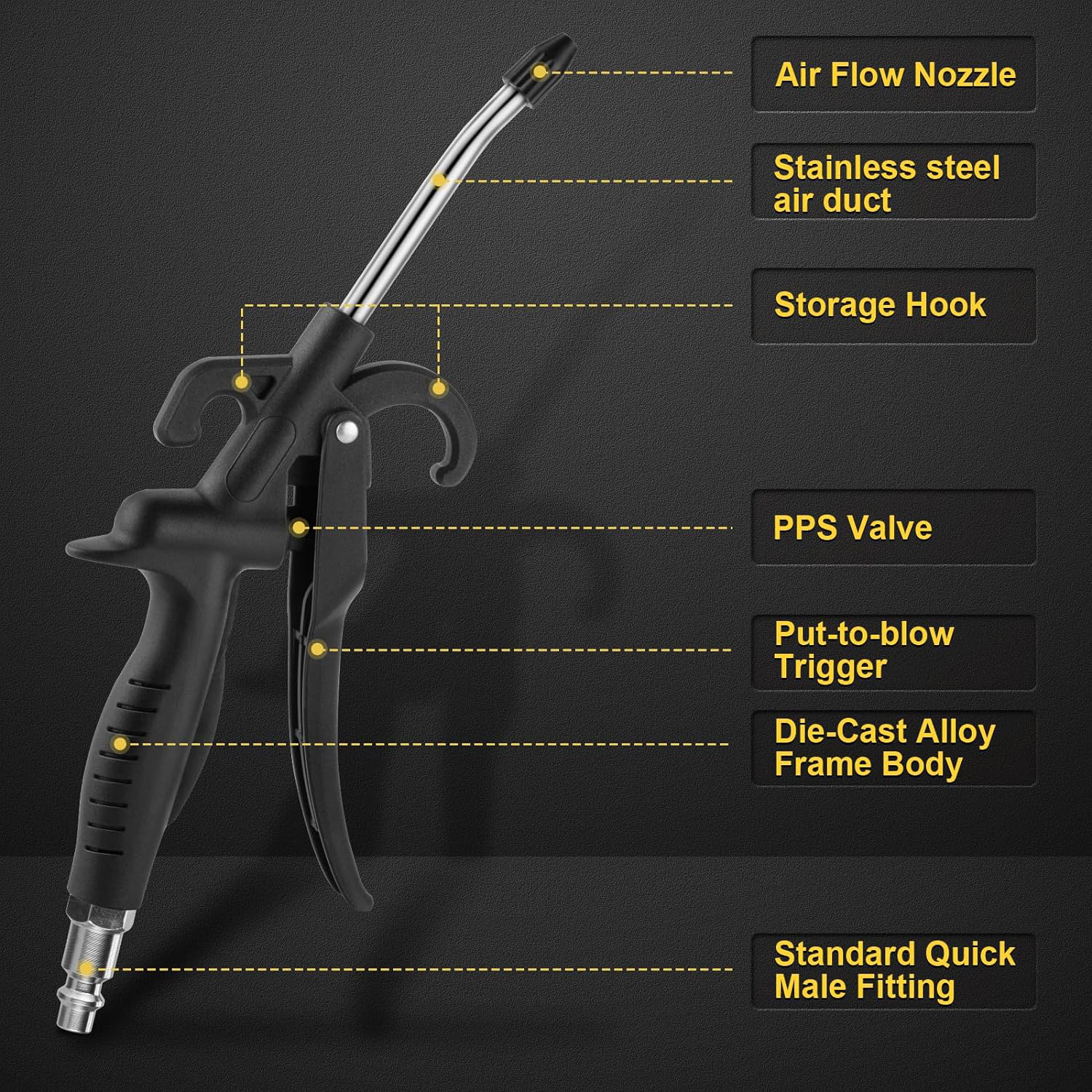 JLD Air Gun For Compressor 80mm Compressor Accessories 1408-SL Dust ...