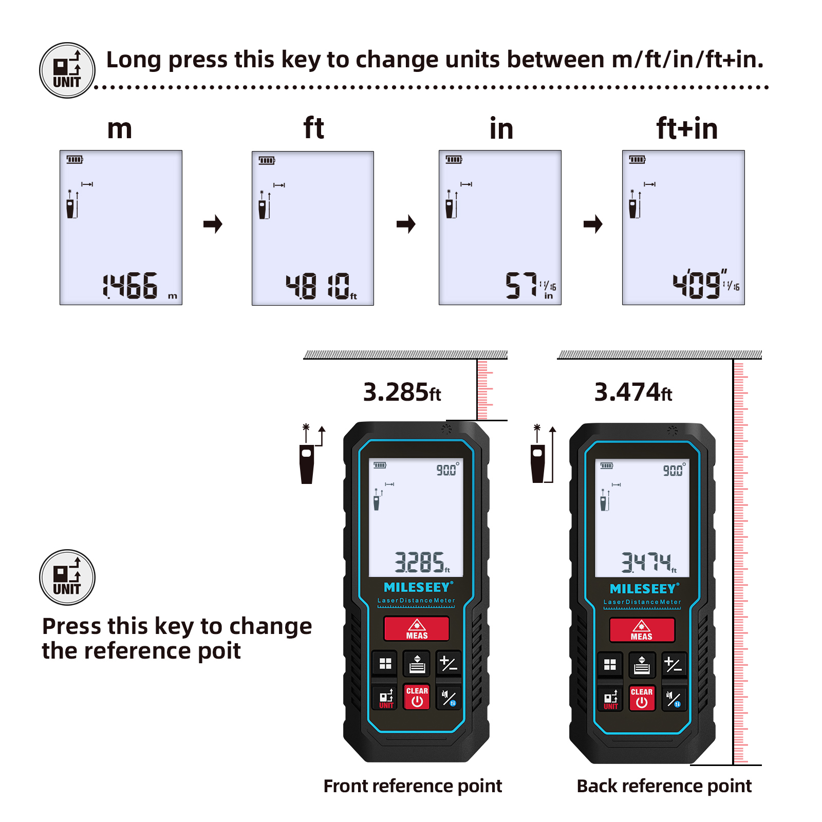 Mileseey Laser Measure Device, 229ft Digital Laser Tape Measure with ...