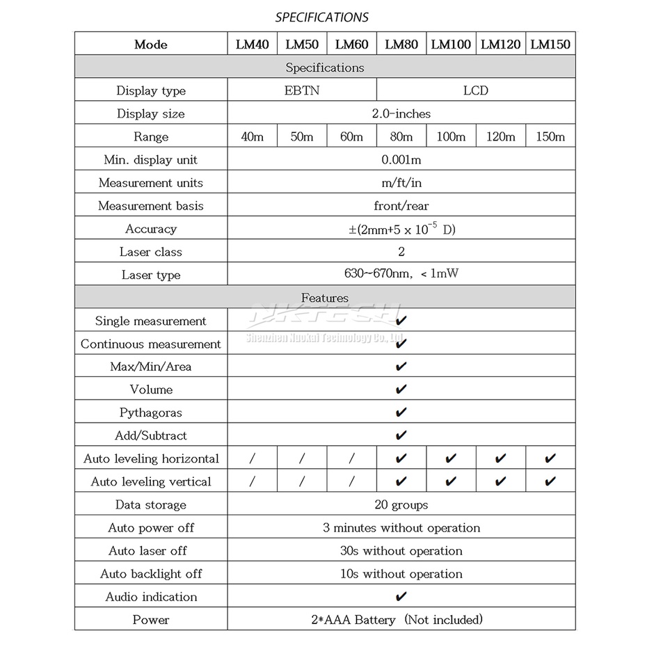UNI-T Laser Rangefinder LM50A LM70A LM100A LM120A Laser Distance Meter ...