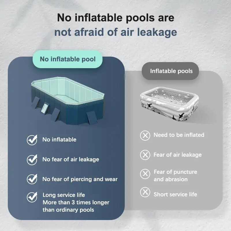 Beige Non Inflatable No Airpump Required Swimming Pool For Family ...