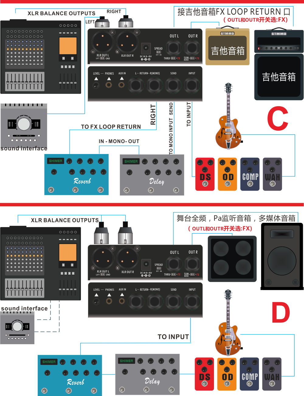 ⭐Leeky DI Box Effect Pedal,Preamp Simulator Pedal,Power Amp Sim Pedal