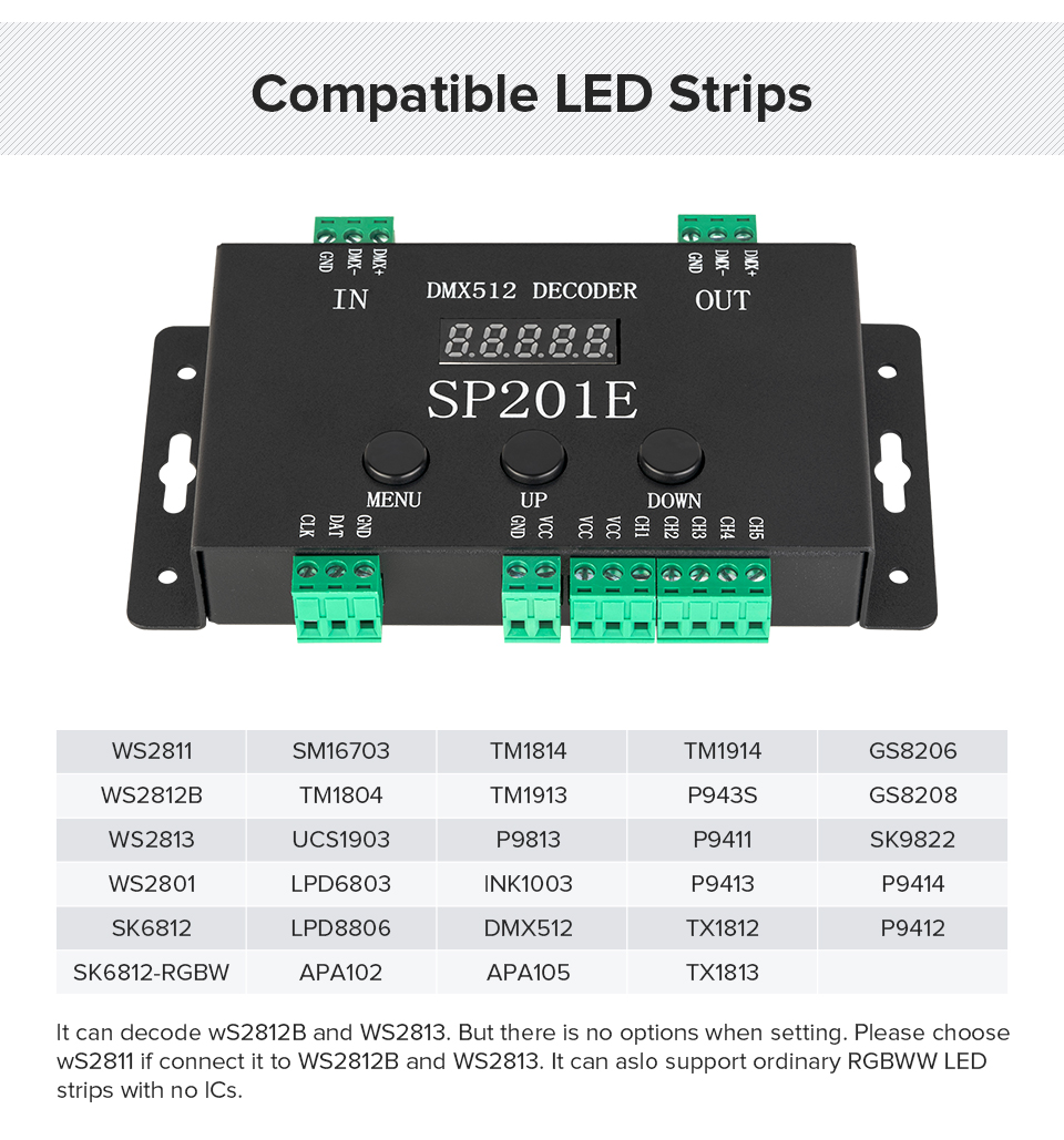 BTF-LIGHTING SP201E DMX512 LED Decoder Controller 5CH PWM SPI Pixels ...