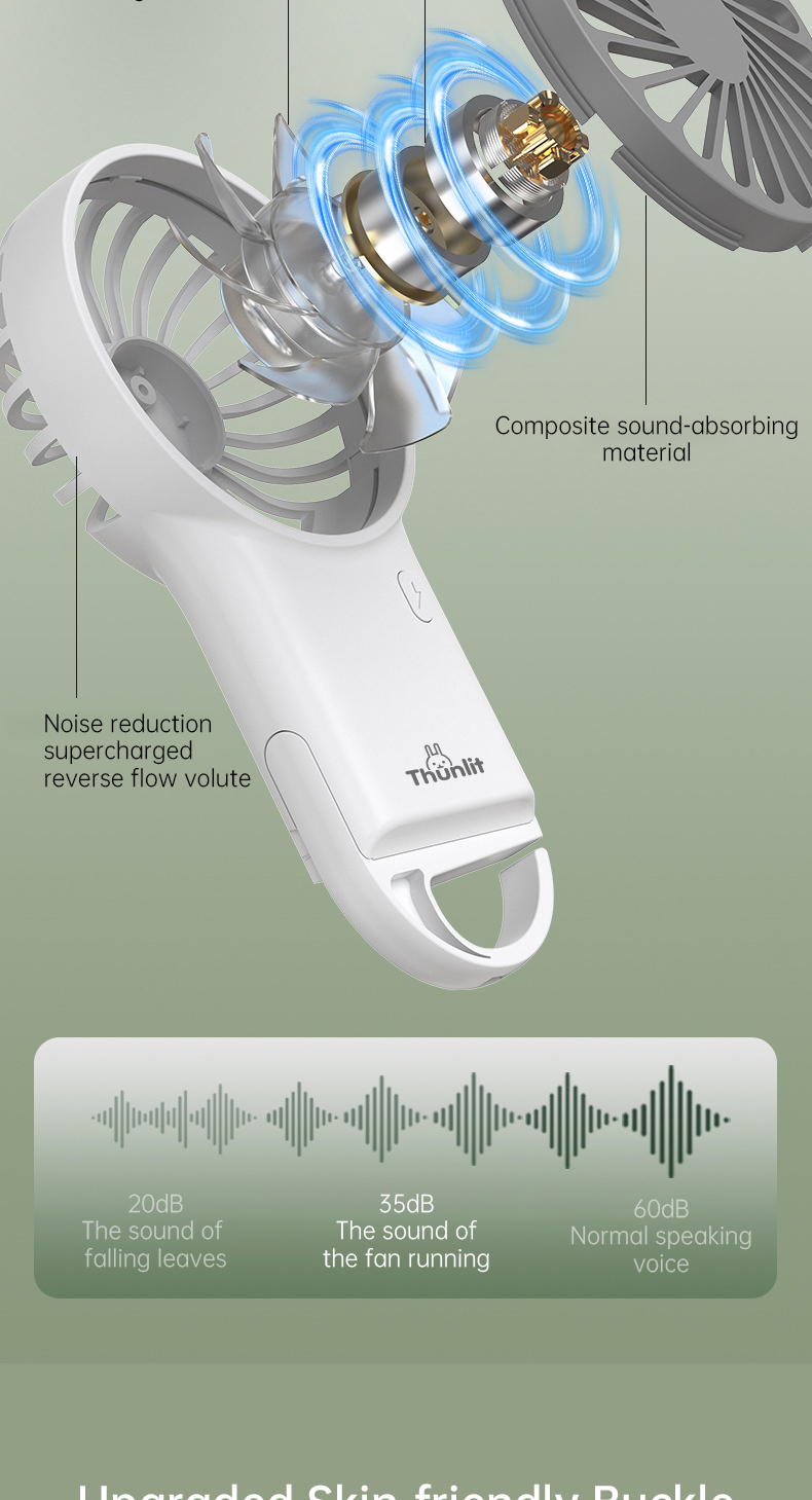 Thunlit Handheld Mini Fan Rechargeable Small Portable Pocket Hanging ...