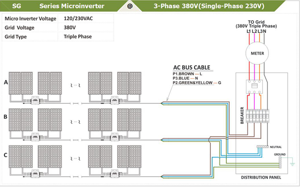 Y&H 300W Solar Grid Tie Inverter MPPT Pure Sine Produktbild-Vorschau 4