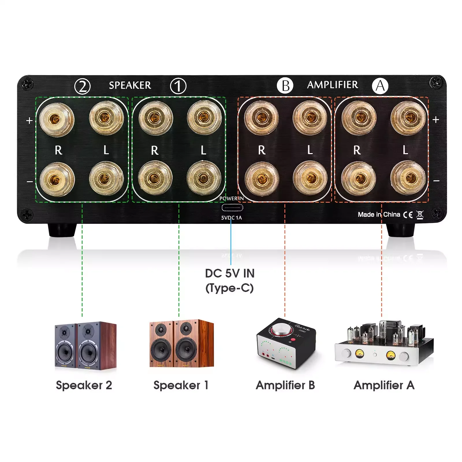 New Dual Analog VU Meter Sound Level DB Panel Display 2-way Amplifier ...