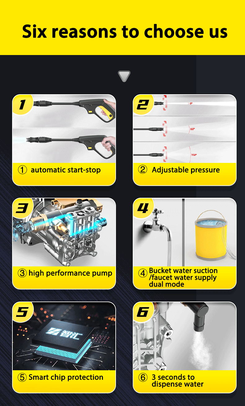 Lifetime Warranty 3800w High Pressure Washer High Quality Portable