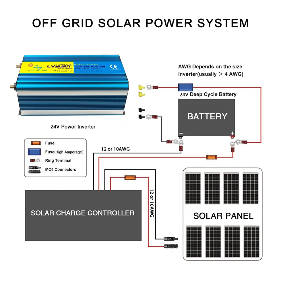 100% original EASUN POWER 7000VA 4200VA Hybrid Inverter 48V Built MPPT ...