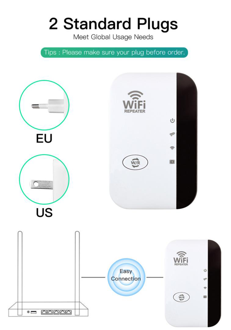 300Mbps Wireless WIFI Repeater Remote Wifi Extender WiFi Amplifier 802 ...