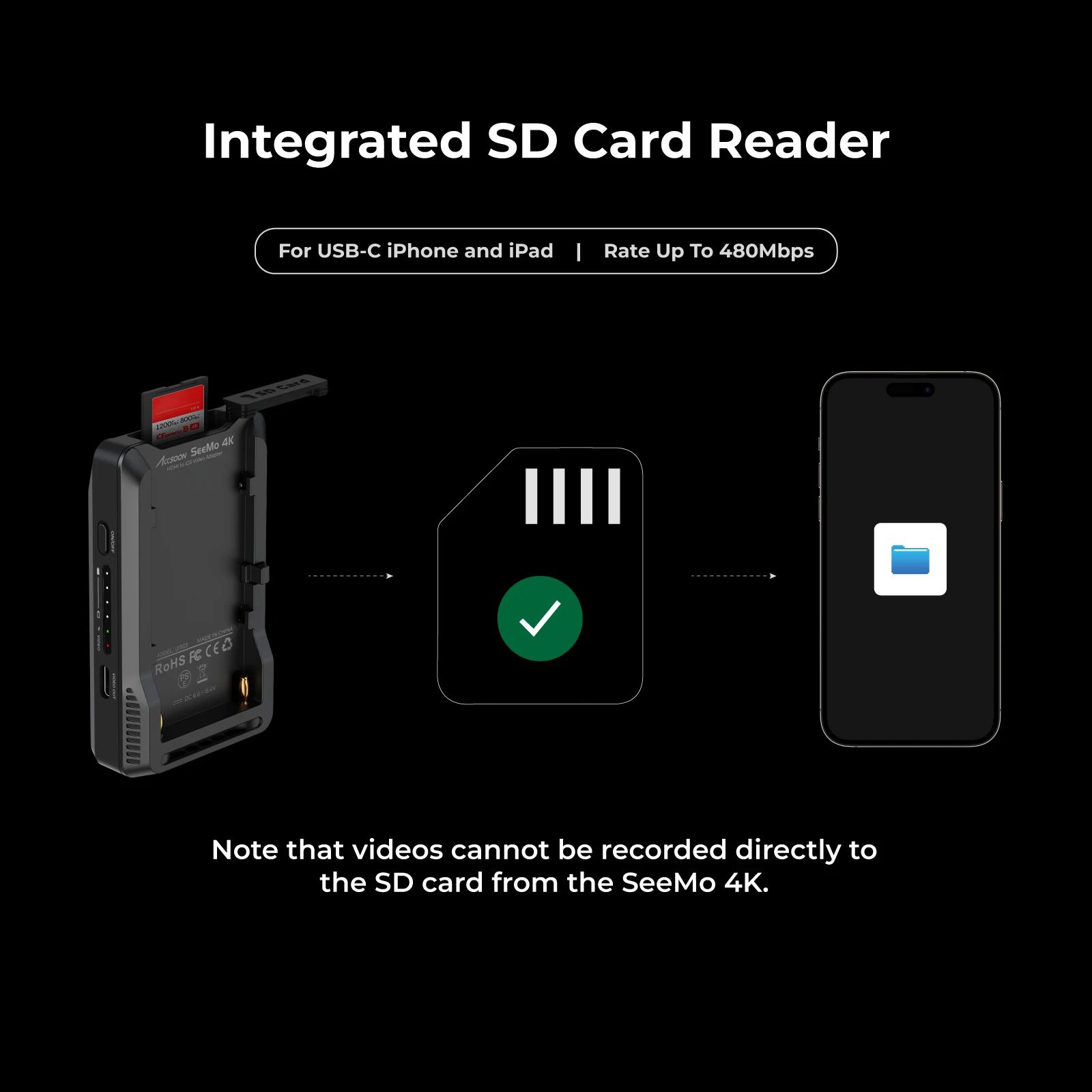 Accsoon Seemo 4K SD Card Reader iPhone ipad Charging H.264 Recording ...