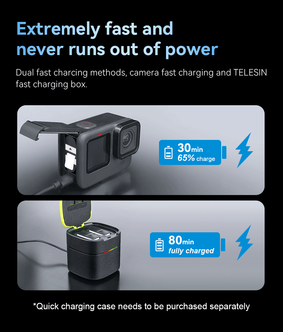 TELESIN Stamina Battery Enduro Batteries for GoPro Hero 12 11 10 9 ...