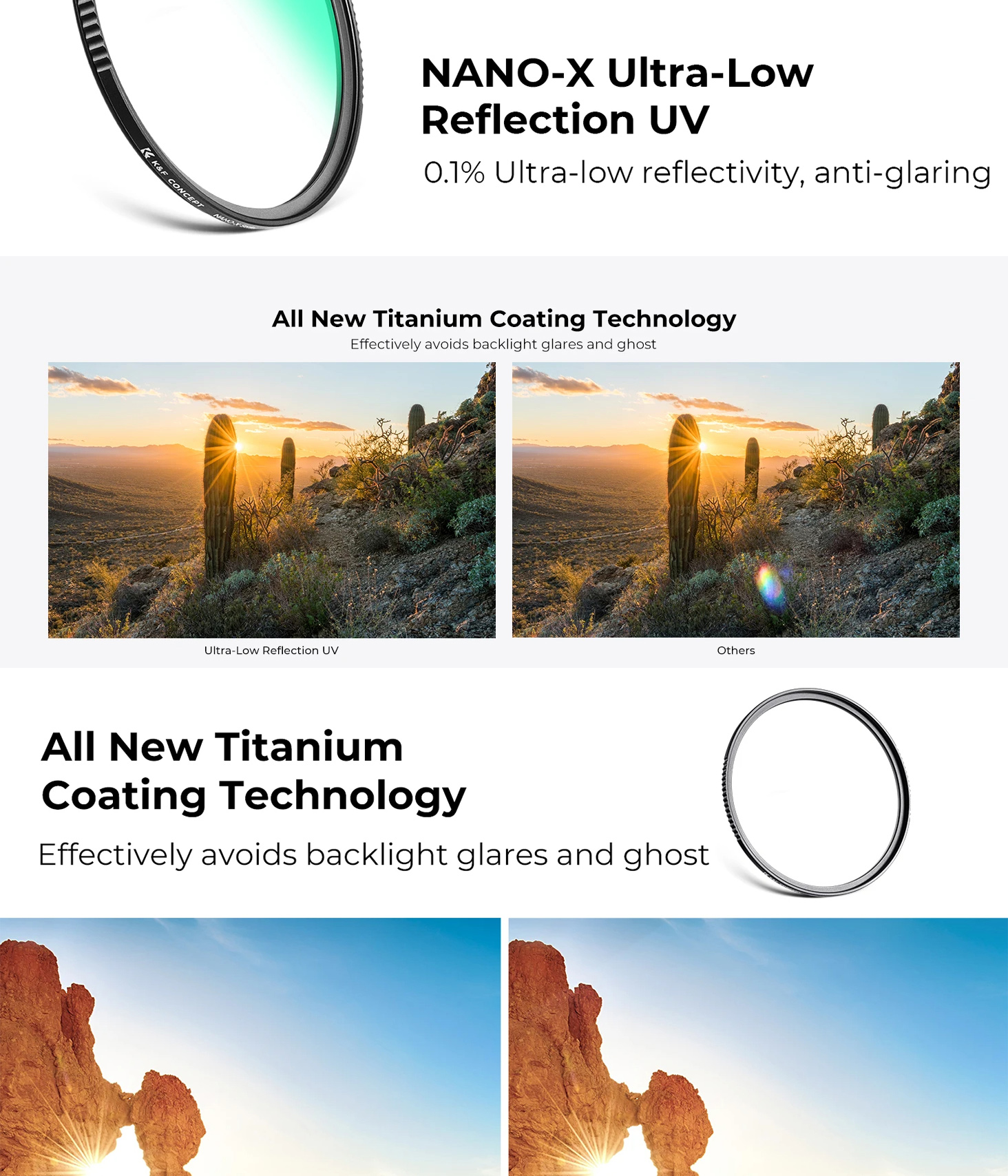 K&F Concept Ultra-low Reflection UV Filter with 28 Multi-Layer Coatings ...