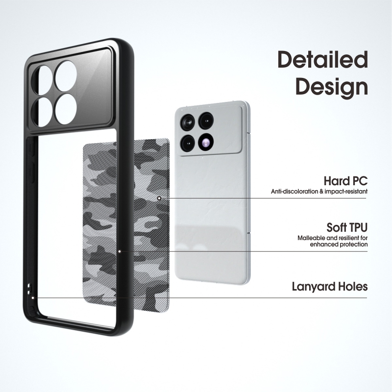 Coque Anti-choc Transparente Pour Xiaomi Poco X6 Pro / Redmi K70E - TPU Souple - Neuf Sous Blister