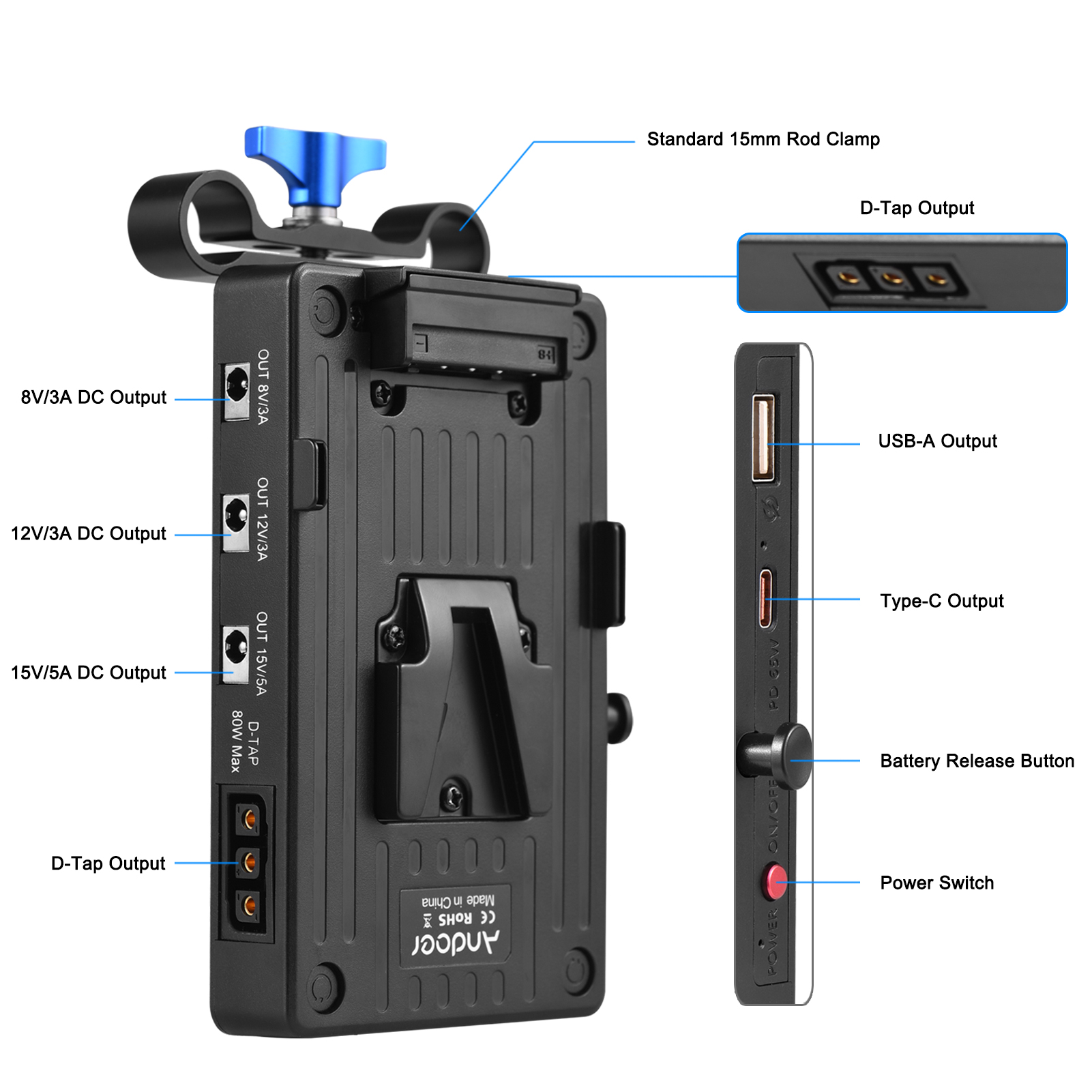 Andoer V Mount Battery Plate V Lock Battery Adapter Plate 65W PD Fast ...