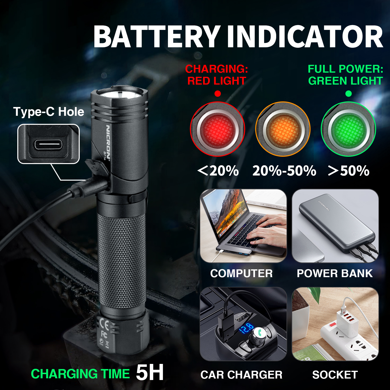 Nicron Led Flashlight B71e/N9 1300/1000 Lumens High Brightness Torch ...