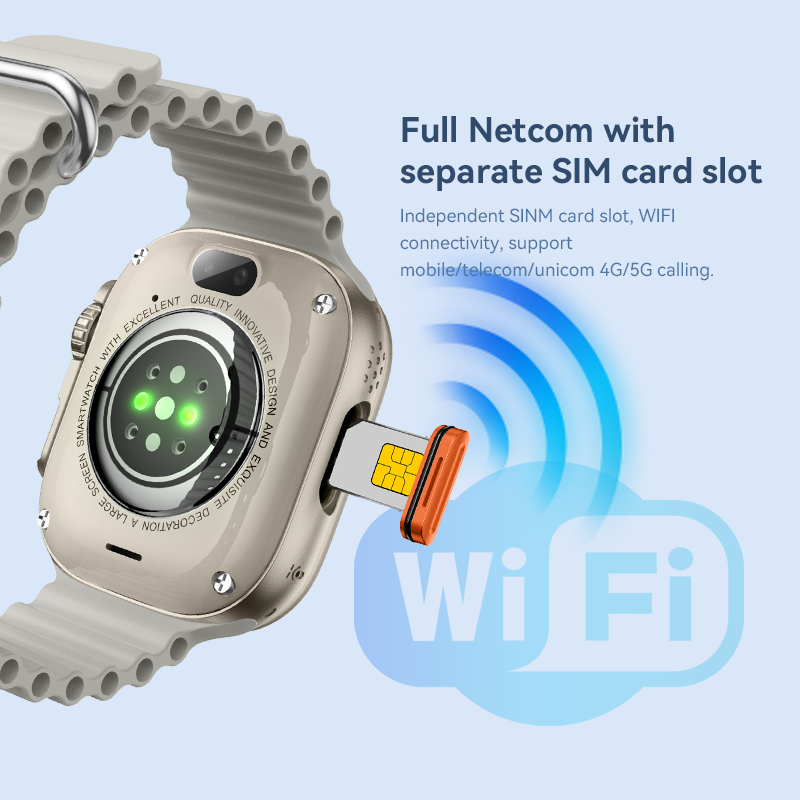 Two cameras Hw Ultra2 4G AMOLED 4G Smartwatch With Wifi 2GB Ram 16GB ROM  Download APP Game Android Smart Watch Support SIM Card