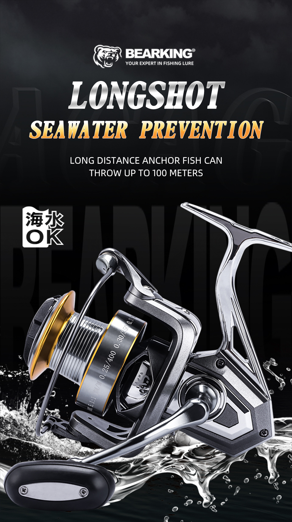 Bearking All-Metal Giant Fishing Reel: Long-Distance Casting, Trolling ...