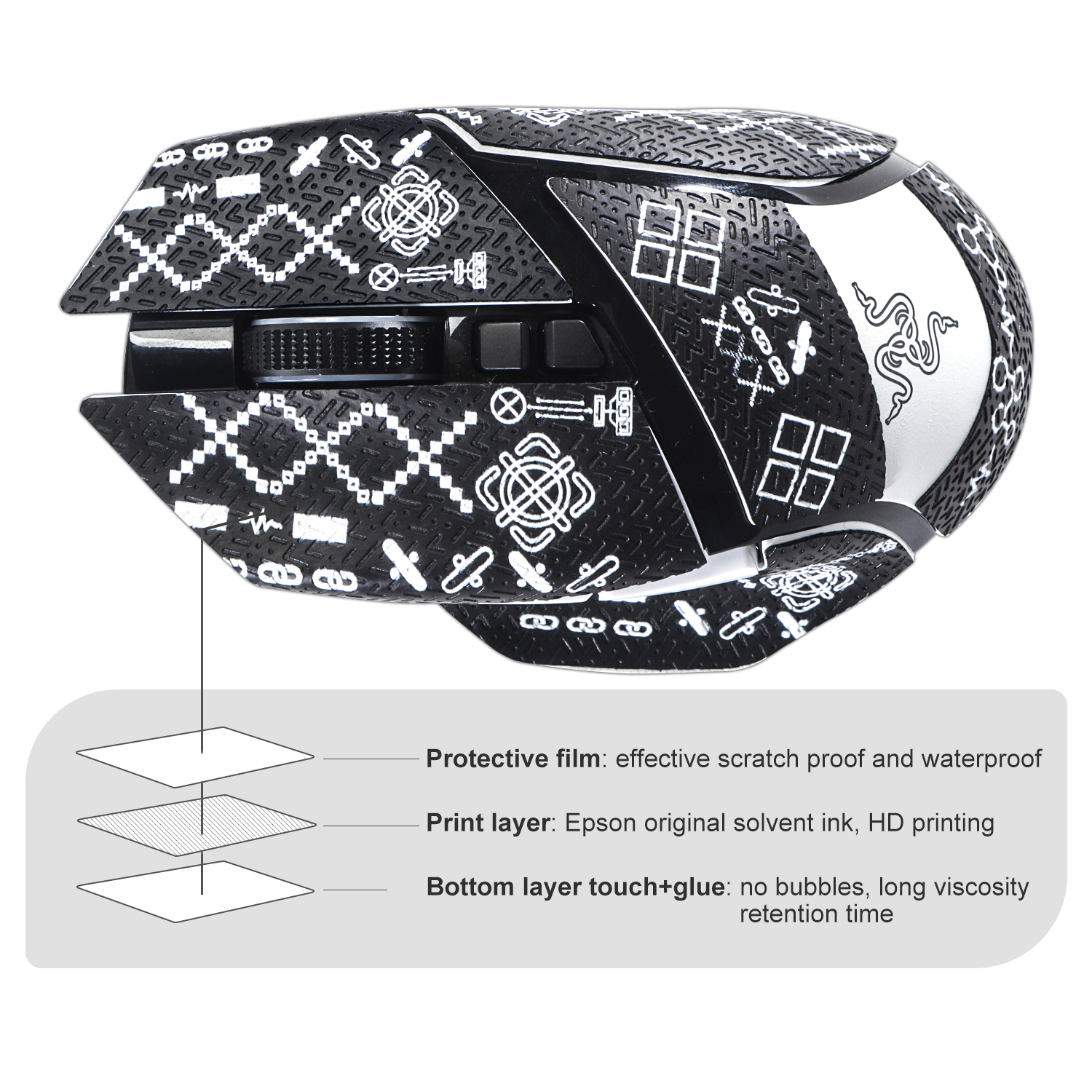 Non-slip Mouse Sticker For Razer Basilisk X Speed Version V2 V3 Ultimate Skin Anti-slip Sweat Anime Mouse Protection Stickers