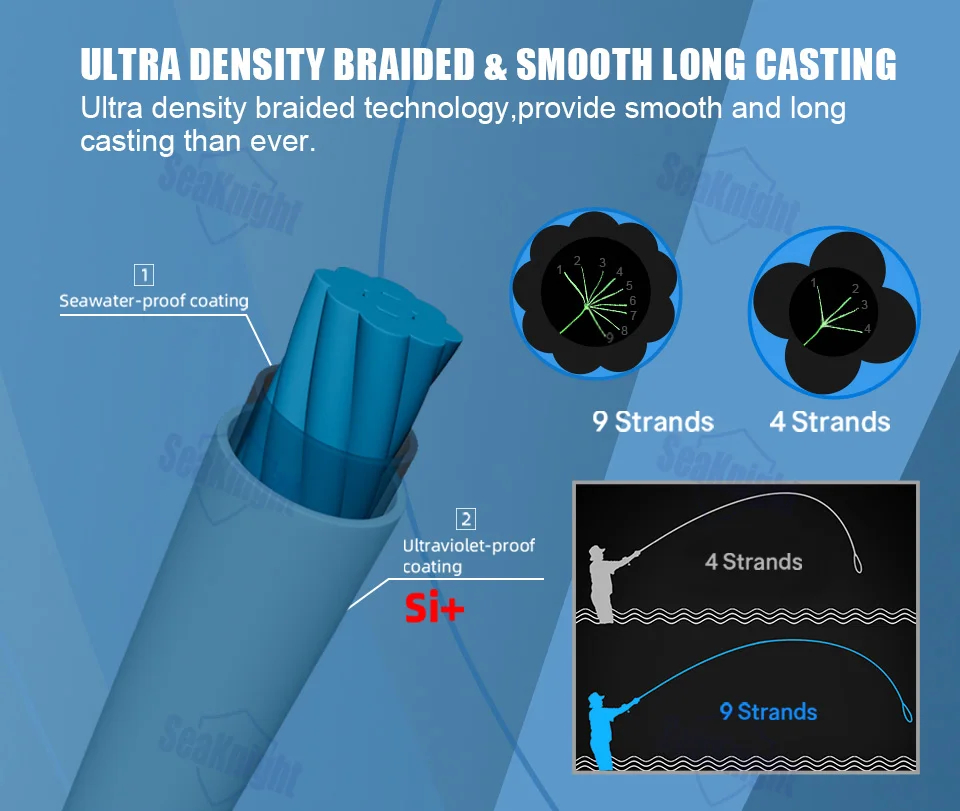 Seaknight X9 9 Strands Braided Lines 150M/300M/500M Smooth PE Braid ...