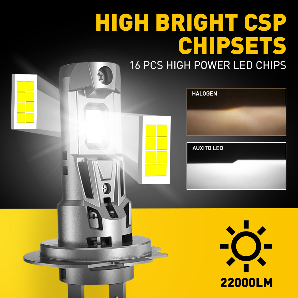 Katur 2X Canbus H7 LED Bulbs – 22000LM, 120W, Error-Free 1:1 Mini Size, 6500K Cool White
