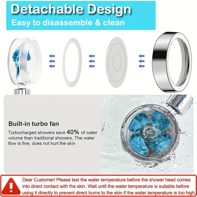 1pc Turbocharged Shower Head, Handheld Turbo Fan High Pressure Shower ...