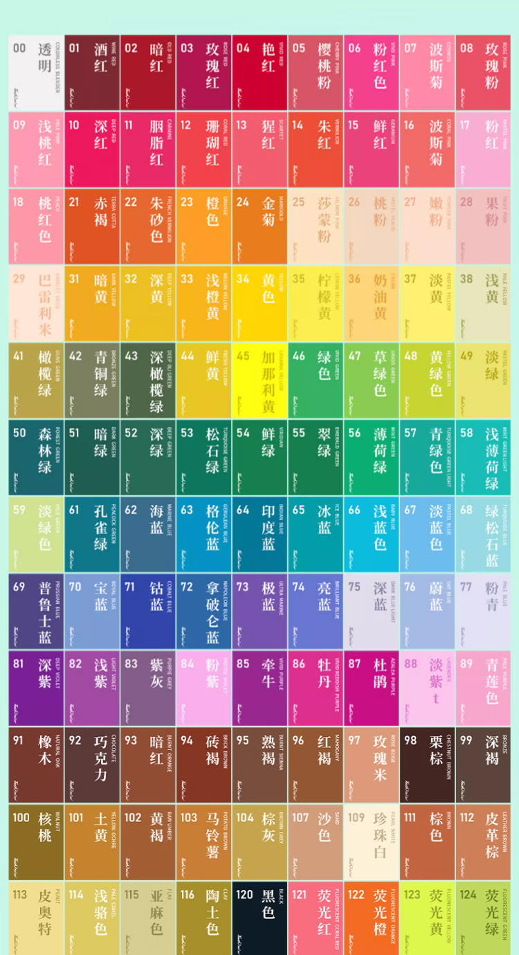 80pcs Touch Colors Graphic Art Twin Tip Marker Pen Set Color Dual Head ...