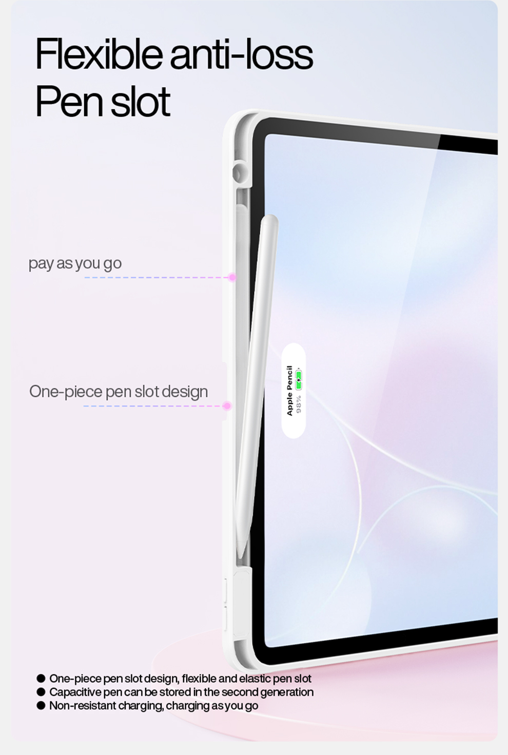 SmartDevil Transparent Gradient Color Case For iPad Air5/iPad 9th/10th ...