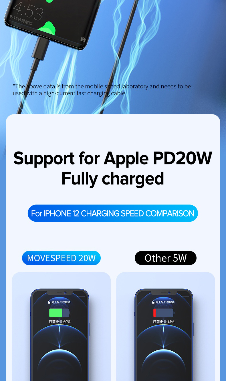 Move Speed K10 10000mAh 22.5W Powerbank Li Polymer Fast Charge Slim ...
