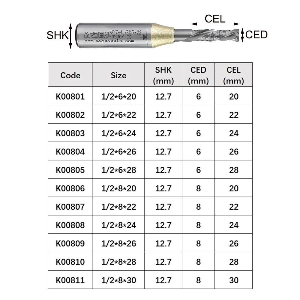 ARDEN Compression Bit Woodworking Double Veneer Cutting Compound Spiral ...
