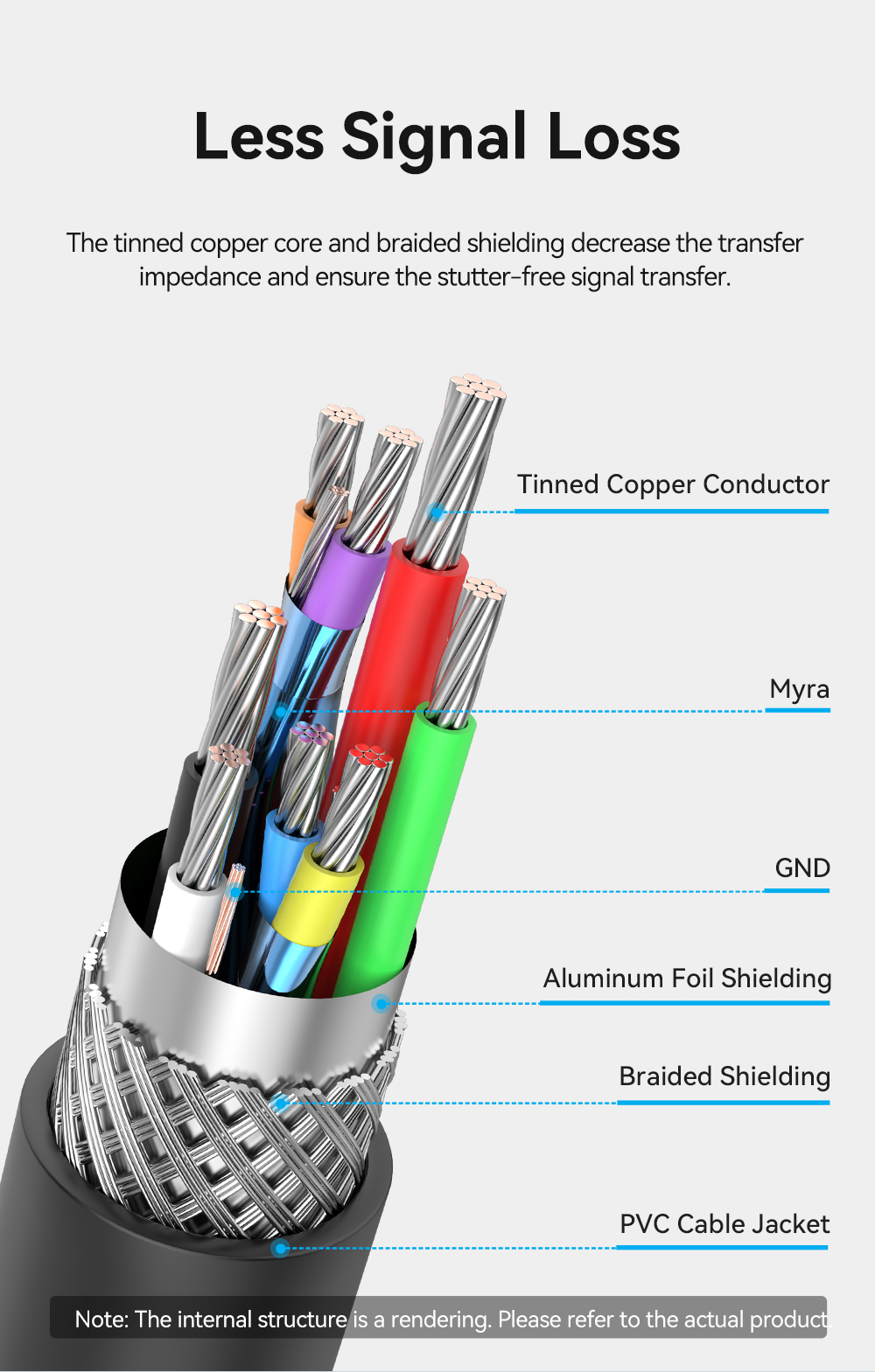 Vention USB 3.0 Type-A Male to Type-A Female Active Extension Cable ...