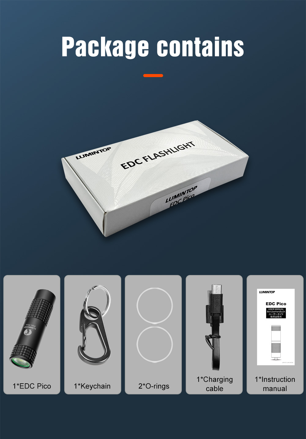 Lumintop 10280 mini flashlight EDC Pico pocket flashlight 130 lumens 40 ...