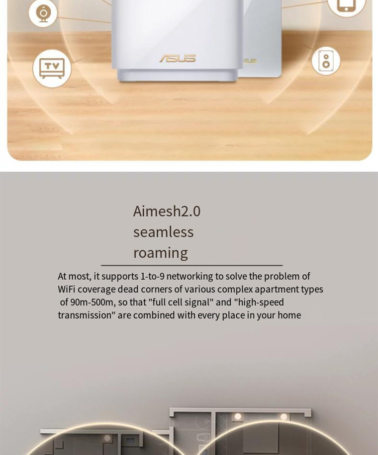 Asus Lingyao Q60 Mother and Child Router Set WiFi 6 Gigabit Home WiFi ...