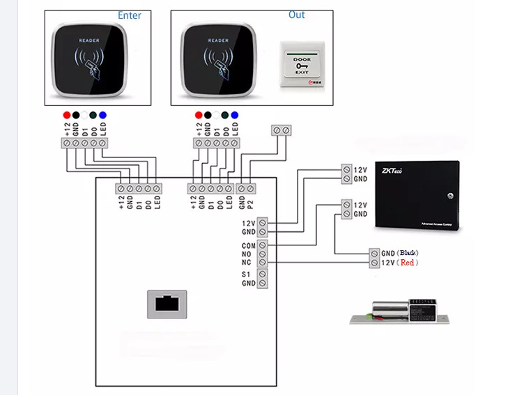 IP65 Waterproof RFID Card Reader Wiegand 26 output Access Control Slave ...