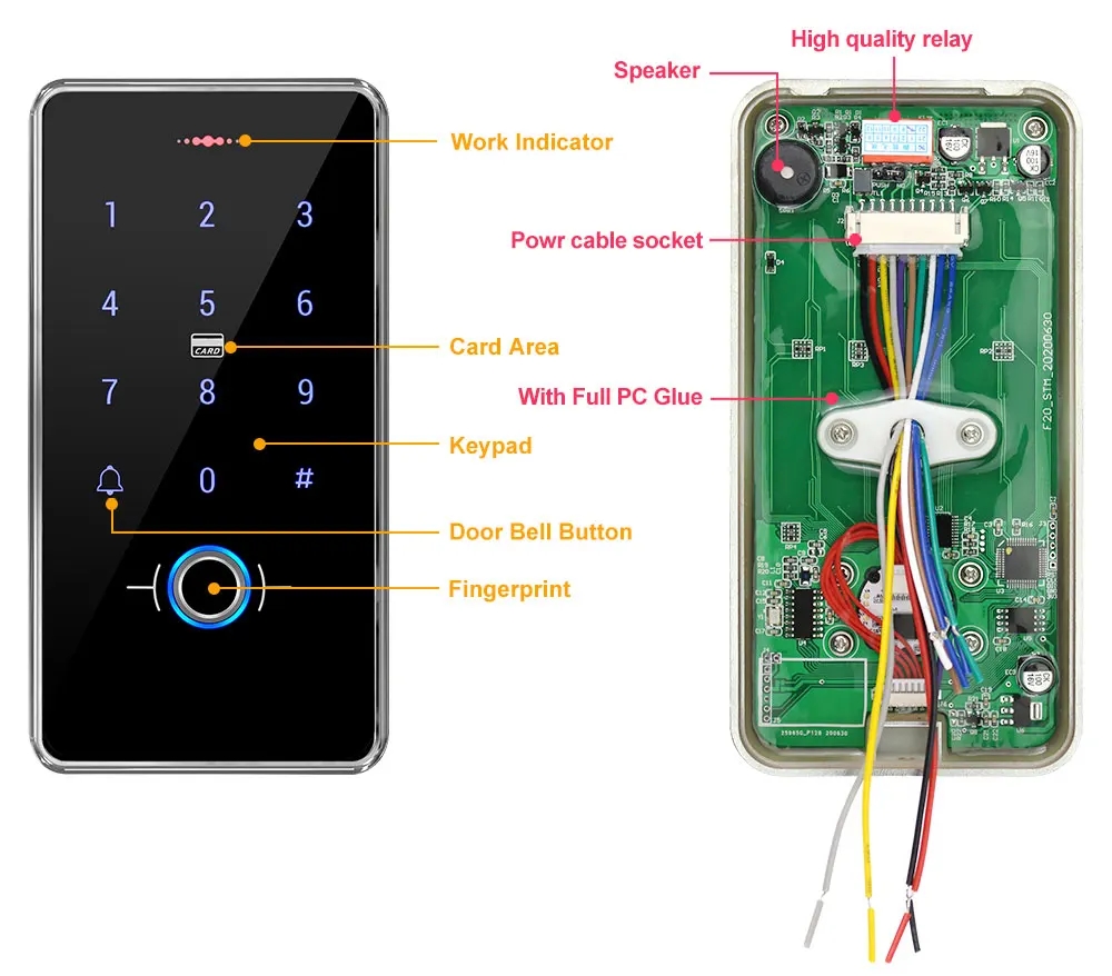Fingerprint Door Access Control System Kit IP68 Waterproof Outdoor RFID ...