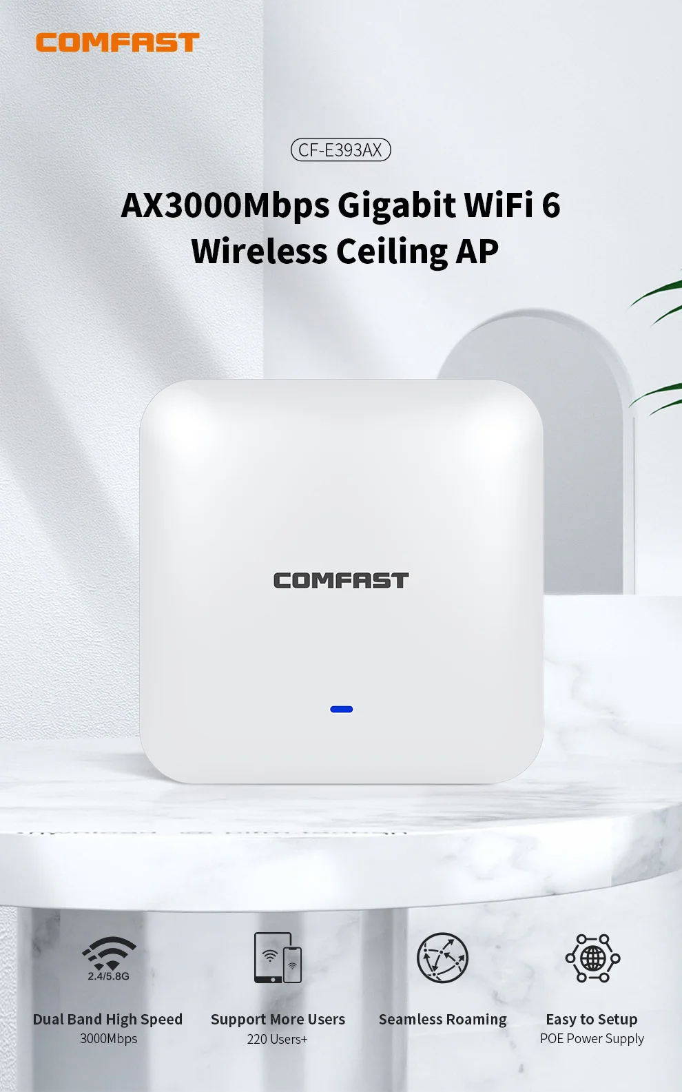 Comfast AX3000 Gigabit WiFi Ceiling AP Dual Band Wireless Access Point ...