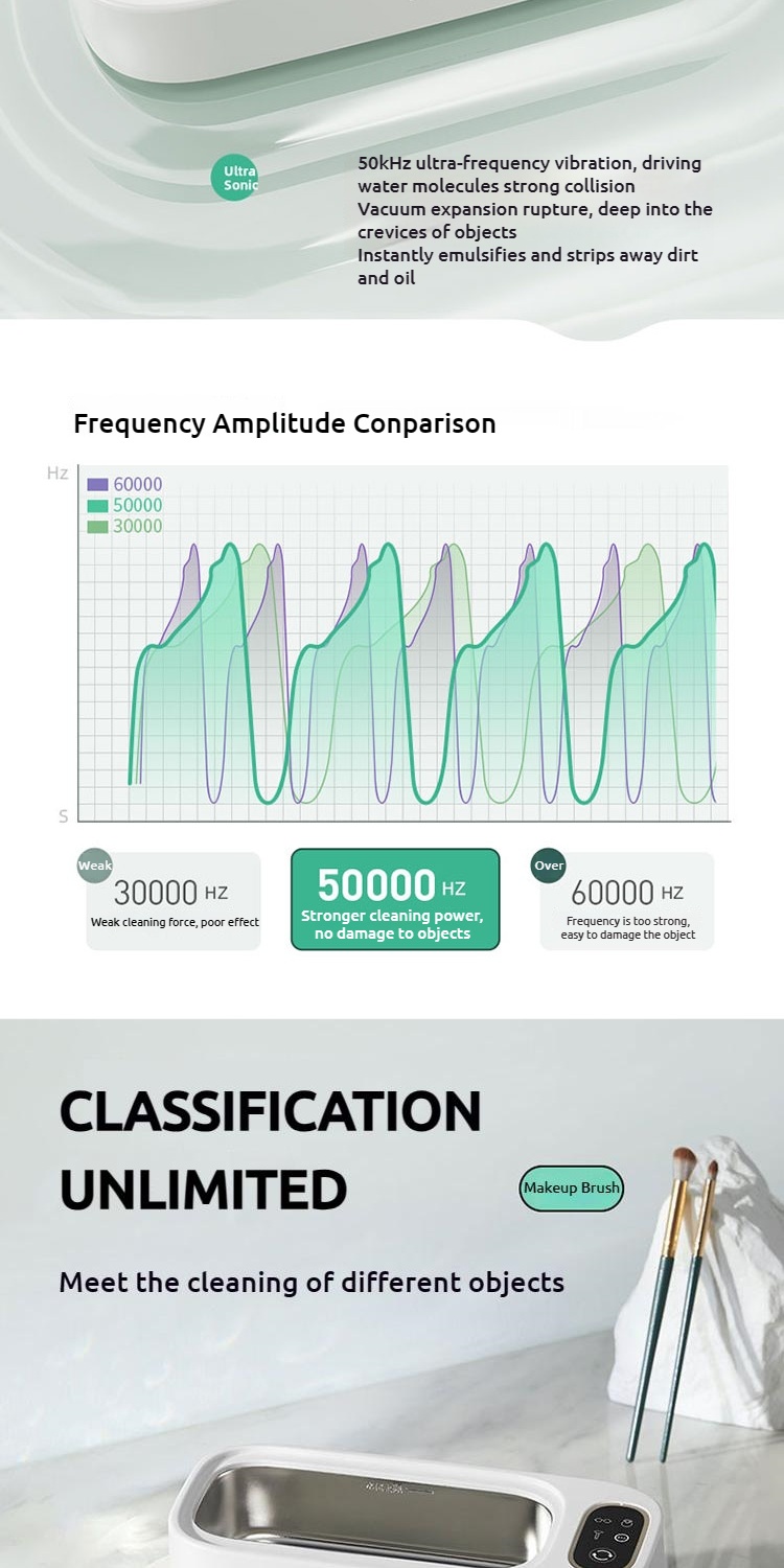 Bear Ultrasonic Cleaner Jewellery Cleaning Machine Glasses Watch ...