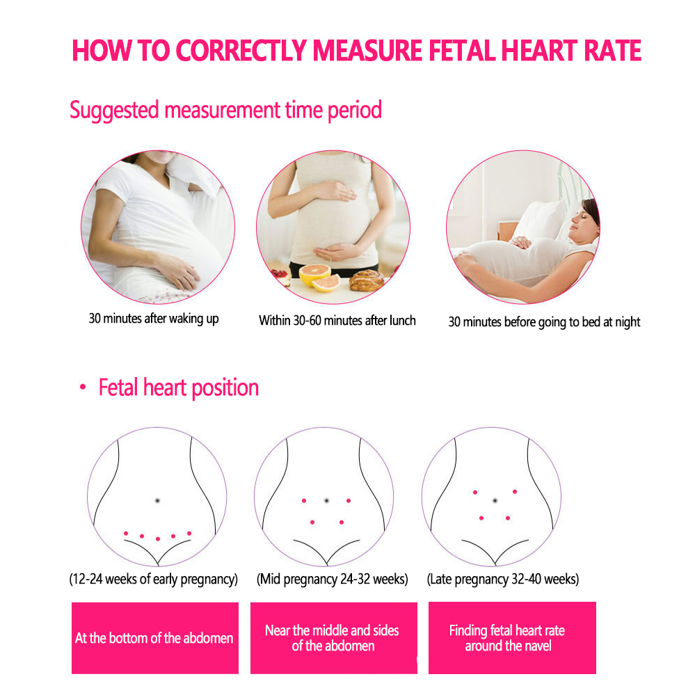 OUMRO Fetal Doppler Ultrasound Baby Heart Monitor with Gel 250ml ...