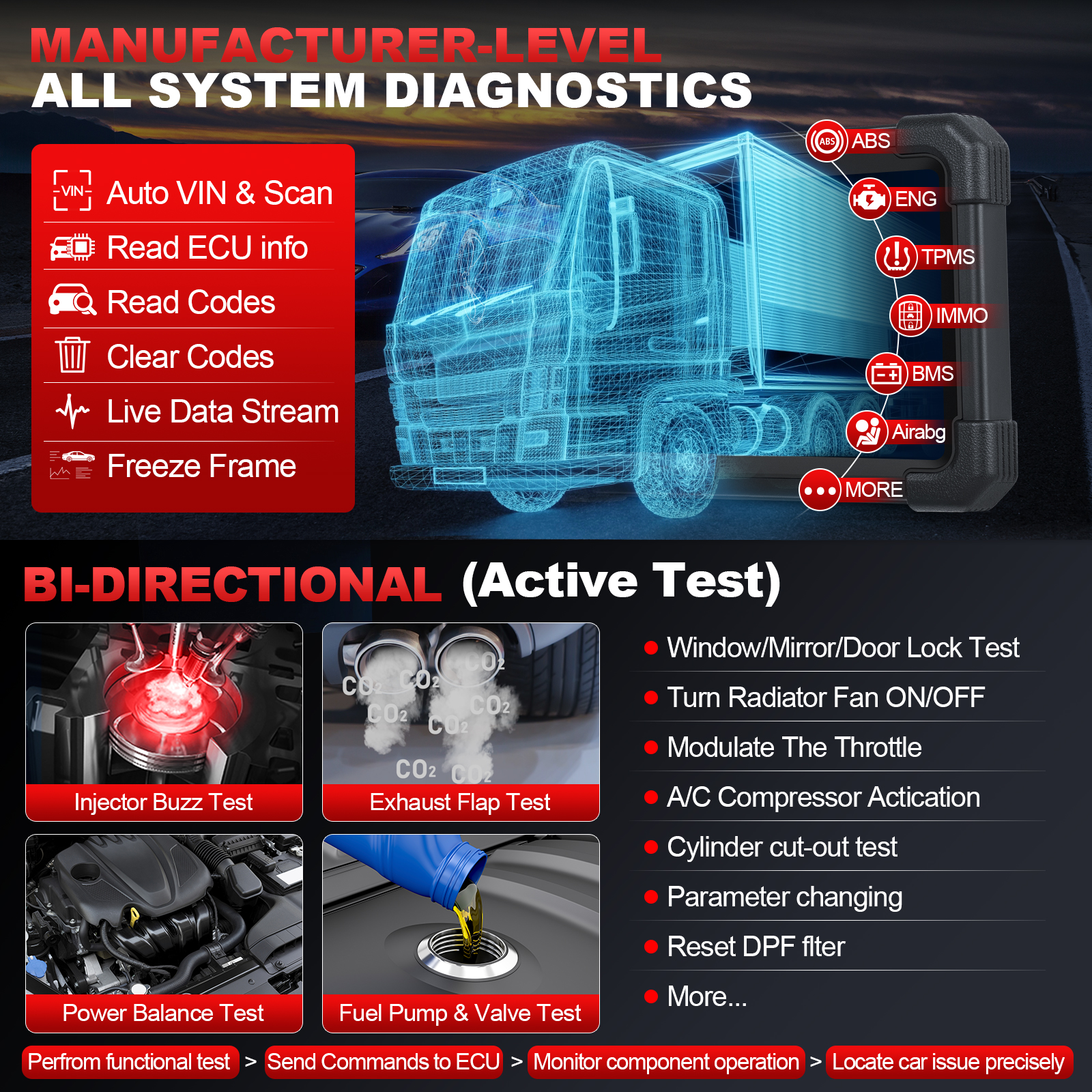 LAUNCH X431 PRO3 ACE Scan Tool Automotive Tools for Mechanics Online ...