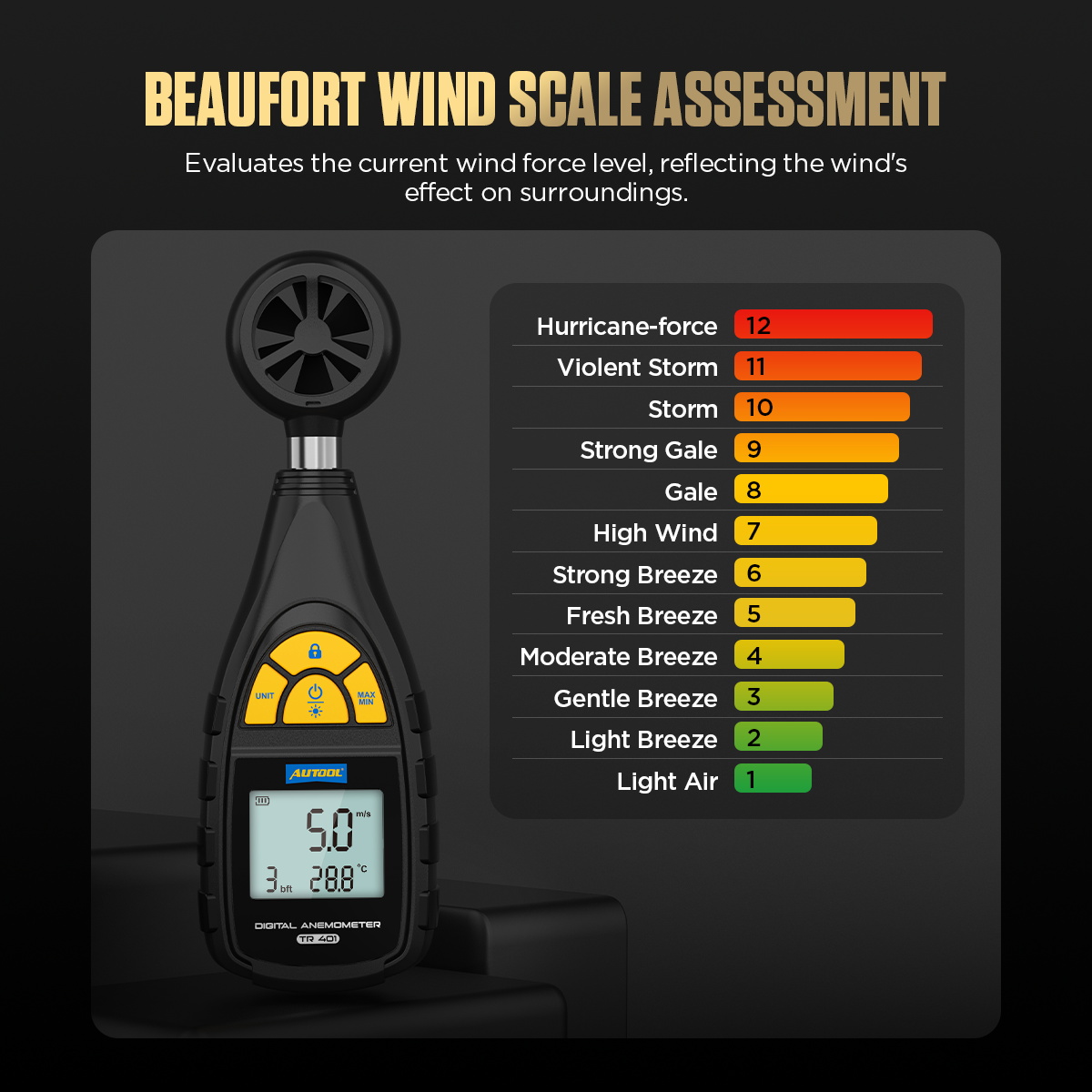 AUTOOL TR401 Digital Anemometer Handheld Air Flow Meter Wind Speed ...