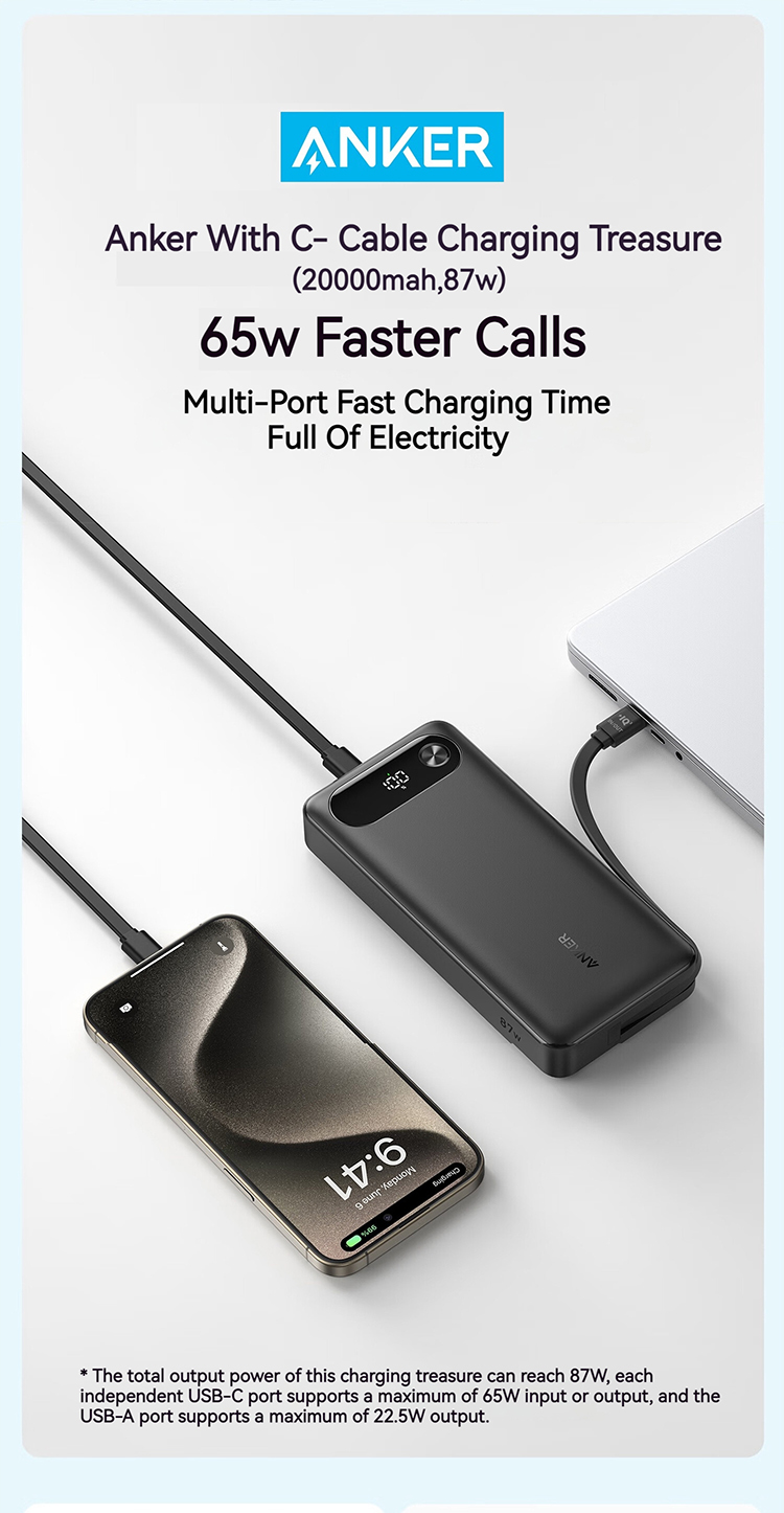 Anker A1383 65W 20000mAh Power bank Type-C Multi port fast charging PD ...