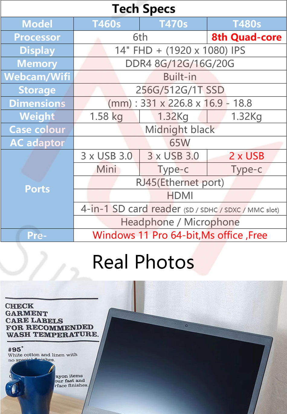 Lenovo ThinkPad T460s/T470s/T480s Laptop Intel Dual/Quad-Core i5/i7 ...