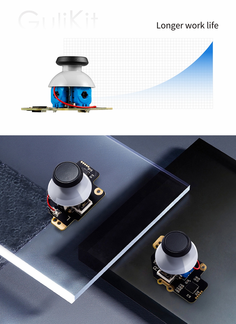 GuliKit Electromagnetic Joystick Module for Steam Deck OLED/Steam Deck ...