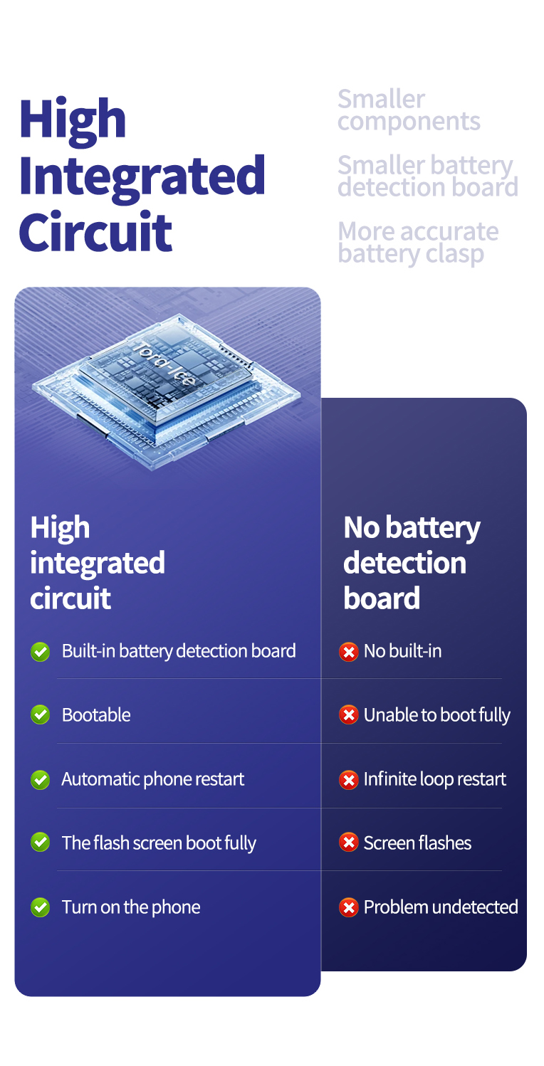 MECHANIC iBoot AD Max Power Supply Test Cable Android One Button Boot ...